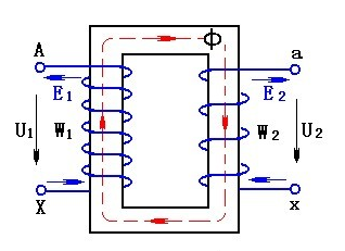 1601284374438771.png 電流互感器原理.png